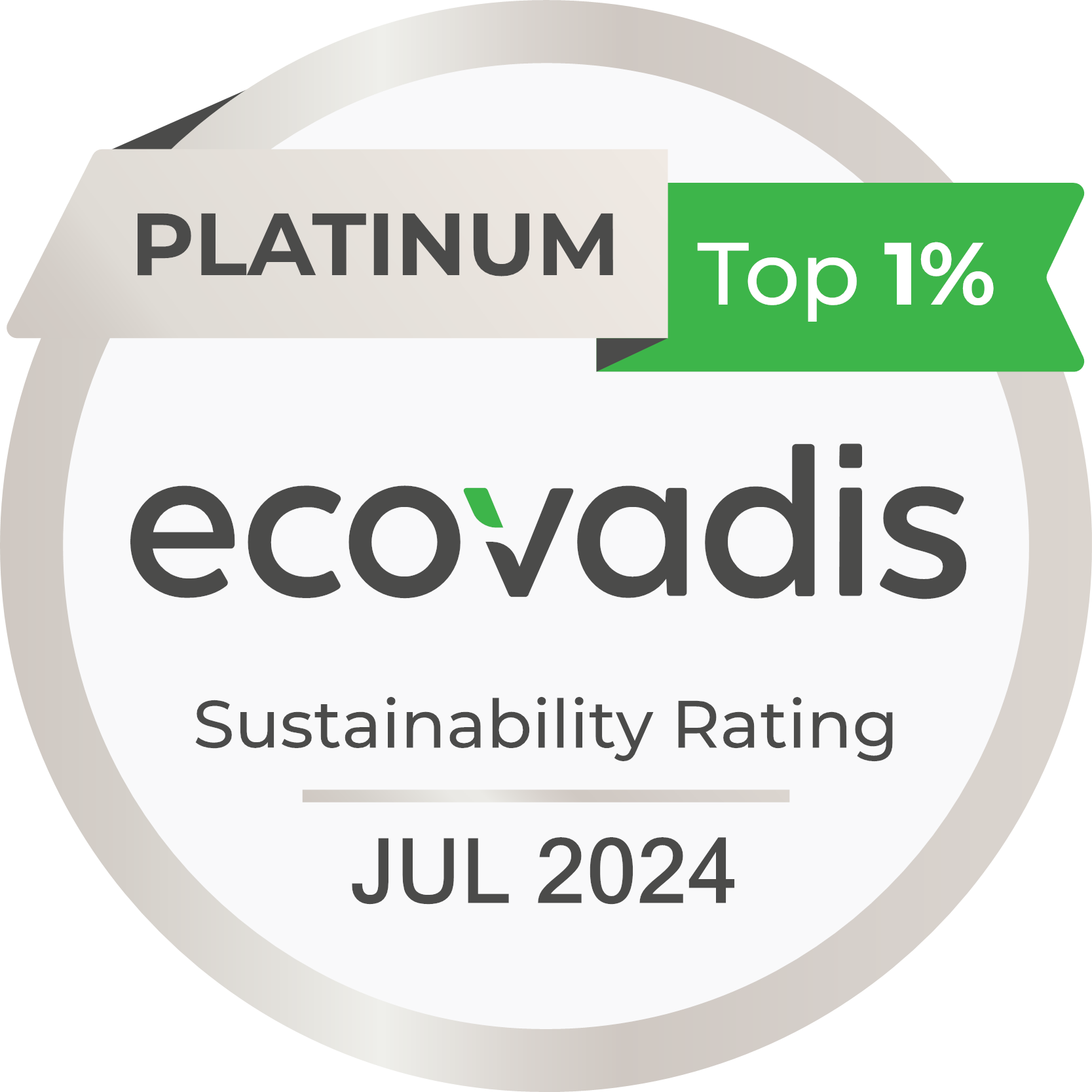 Achieving EcoVadis Platinum: A Milestone in Our Sustainability Journey